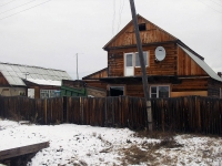 Vikhorevka, Berezovaya st, house 57. Private house