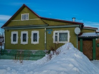 , 1-ya naberezhnaya st, house 4/2. Private house