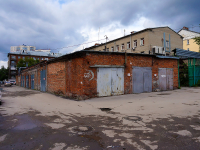 Novosibirsk, Yakushev st, garage (parking) 