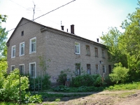 Perm, st Kuybyshev, house 68/3. Apartment house
