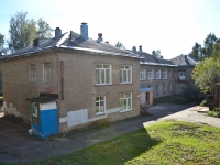 Perm, nursery school №195, Reshetnikov st, house 30