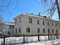Perm, Sivkov st, house 14. governing bodies