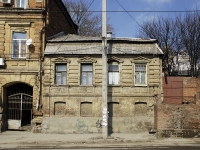 Rostov-on-Don, Stanislavsky st, house 189. Apartment house