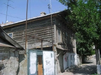 Samara, Samarskaya st, house 244. Private house