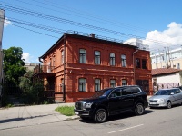 Саратов, Музей-усадьба В.Э. Борисова-Мусатова , улица Вольская, дом 33