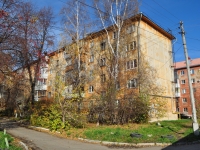 Yekaterinburg, Bannikov st, house 19. Apartment house