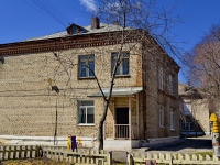 Polevskoy, nursery school №43,  , house 24
