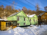 Томск, улица Загорная, дом 36. индивидуальный дом