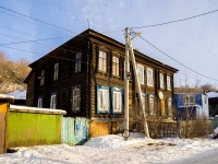 Томск, улица Загорная, дом 42. индивидуальный дом