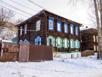 Томск, улица Загорная, дом 58. индивидуальный дом