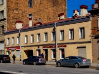 neighbour house: . , house 77 ЛИТ Б. building under reconstruction